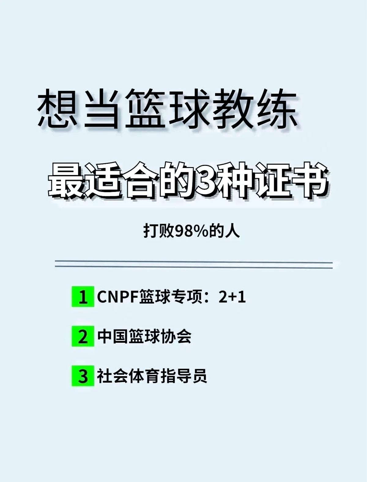 怎样制作一份图文并茂的篮球规则指南?_0